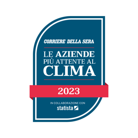 Klima 2023
