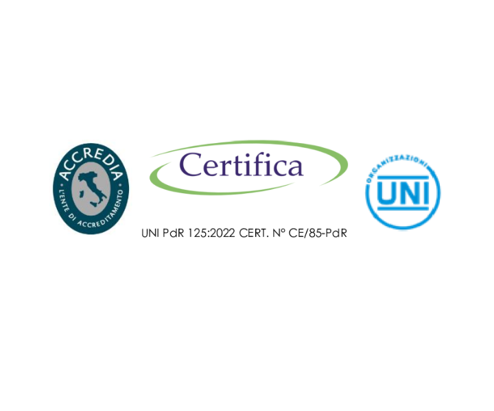 Logos